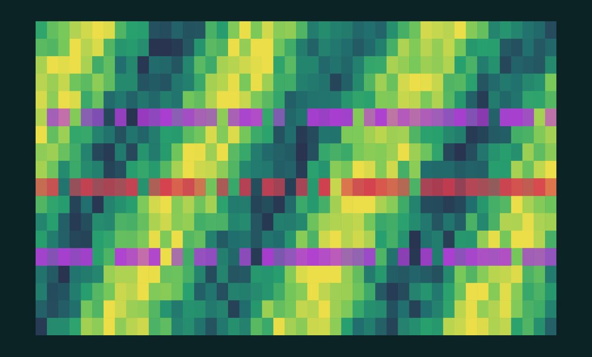 Crypto perpetuals analytics