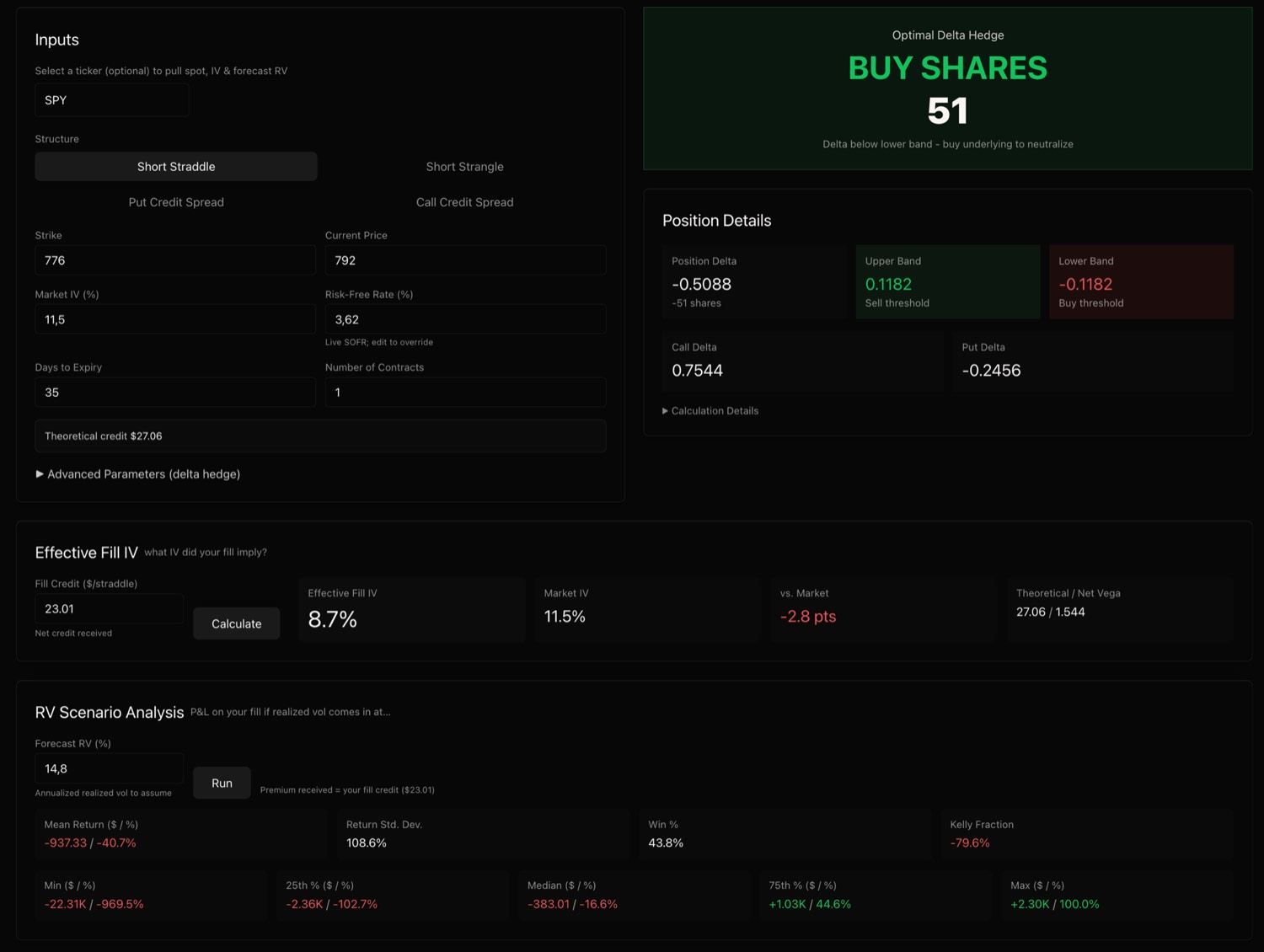 TradingRiot Calculators and builders dashboard